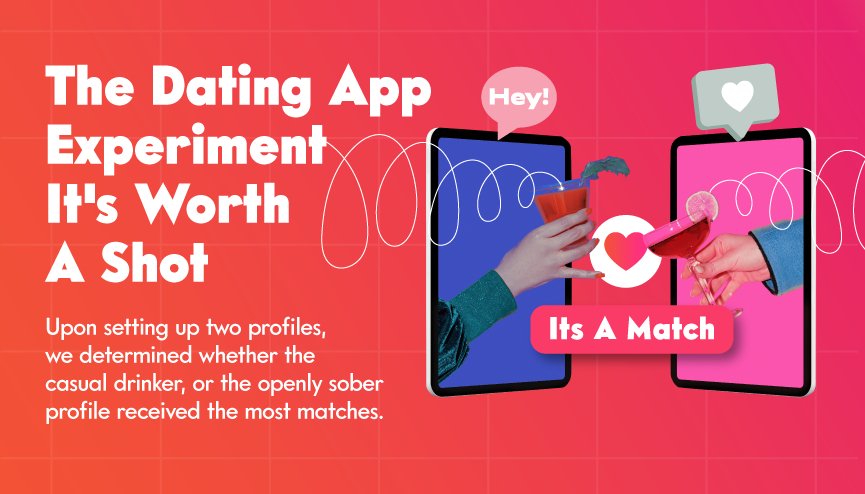 Dating-and-Drinking-A-Social-Experiment The Bottle Club